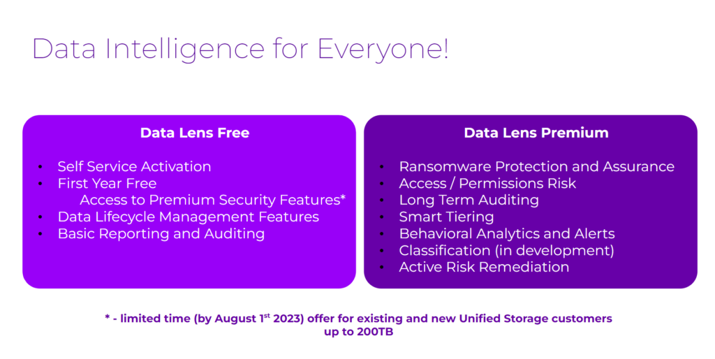 Nutanix Files DataLens Offering