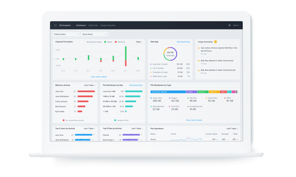 Nutanix Files File Analytics